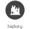 history travel experience